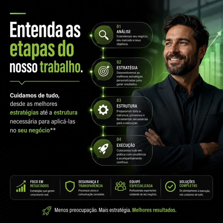 Etapas do trabalho Clickbairroms